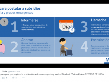 Reserve aquí su hora para el Subsidio a la clase media y grupos emergentes