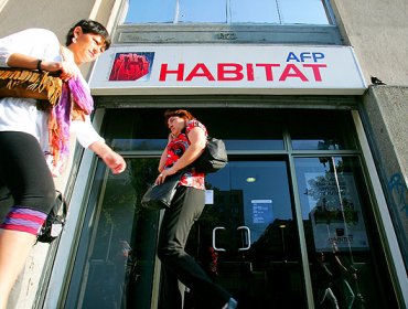 Acciones de AFP Habitat encabezan bajas en la Bolsa de Comercio luego de alcanzar acuerdo con Prudential