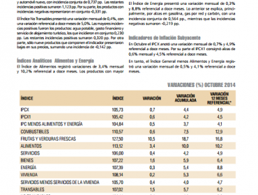 IPC de octubre se encumbra al 1,0% por sobre las proyecciones de especialistas