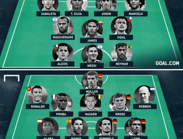 Bravo, Sánchez y Vidal aparecen en el equipo ideal de Sudamérica