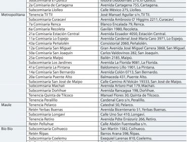 Revisa la lista de las 60 comisarías que tienen cajero automático en Chile