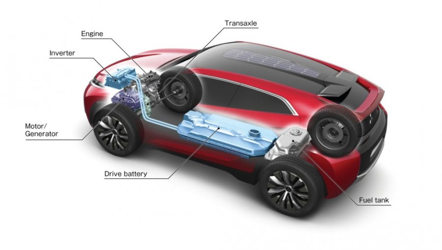 XR-PHEV Concept, el nuevo híbrido enchufable de Mitsubishi