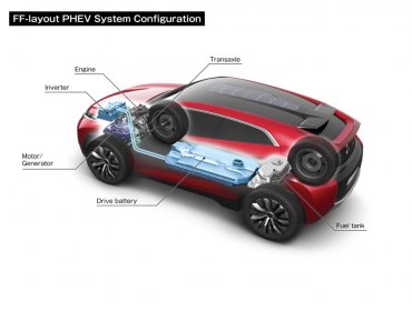XR-PHEV Concept, el nuevo híbrido enchufable de Mitsubishi