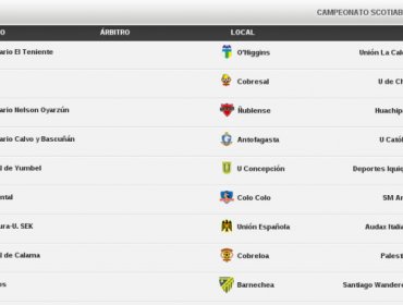 Infografía: Revisa la programación de la primera fecha del Torneo de Clausura 2014-2015