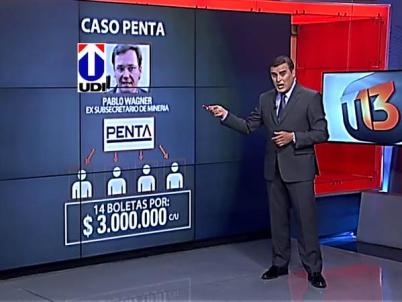 Ramón Ulloa recibe elogios en Twitter por explicación de Caso Penta