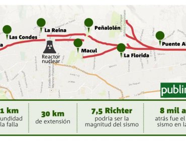 Sernageomin pide no hacer "alarma pública innecesaria" con eventual terremoto por falla de San Ramón