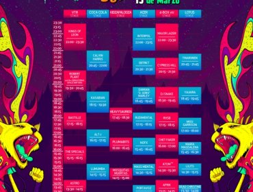 Conoce los horarios de los shows de Lollapalooza 2015