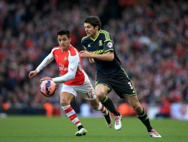 Hora del Partido: Crystal Palace v/s Arsenal