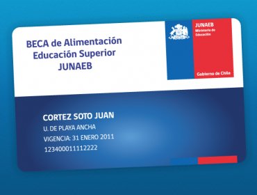 Este viernes Junaeb cargará las tarjetas por Beca de Alimentación para educación superior