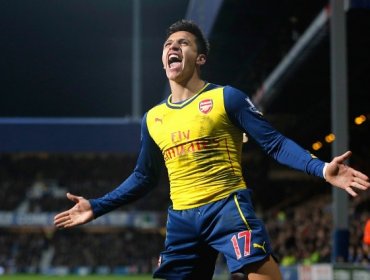 Hora del Partido: Manchester United vs Arsenal