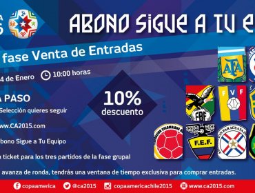 Comienza venta general de entradas para la Copa América 2015