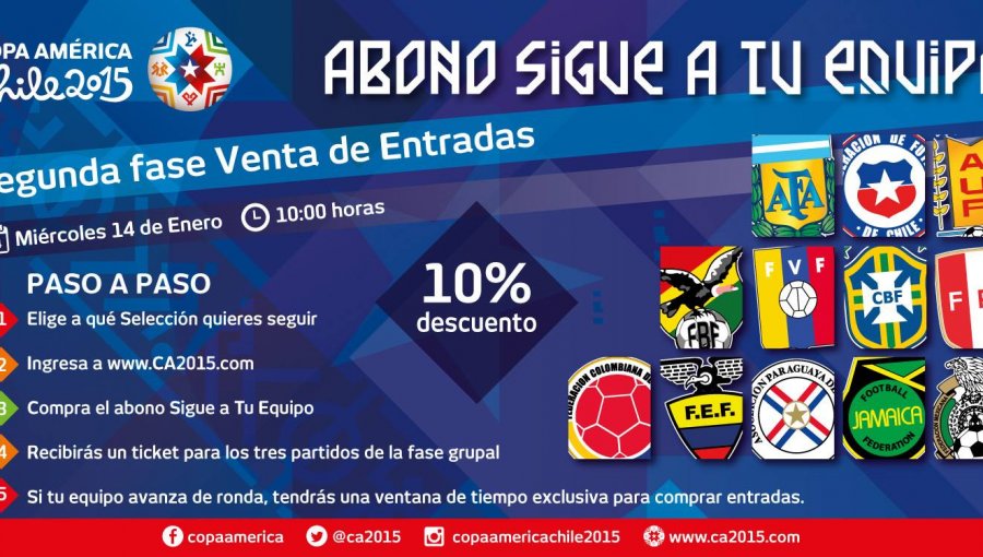 Comienza venta general de entradas para la Copa América 2015