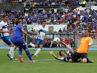 Clásico: La UC quiere seguir en la lucha por el título a costa de U. de Chile