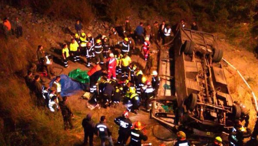 Bus con trabajadores cayó al río Tinguiririca: habría al menos 5 muertos