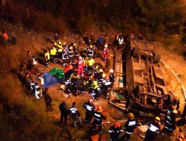 Bus con trabajadores cayó al río Tinguiririca: habría al menos 5 muertos