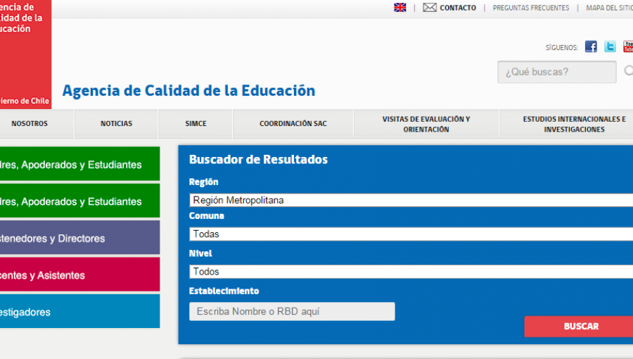 Simce 2014: Revisa aquí los resultados por colegio y comuna