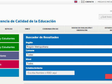 Simce 2014: Revisa aquí los resultados por colegio y comuna