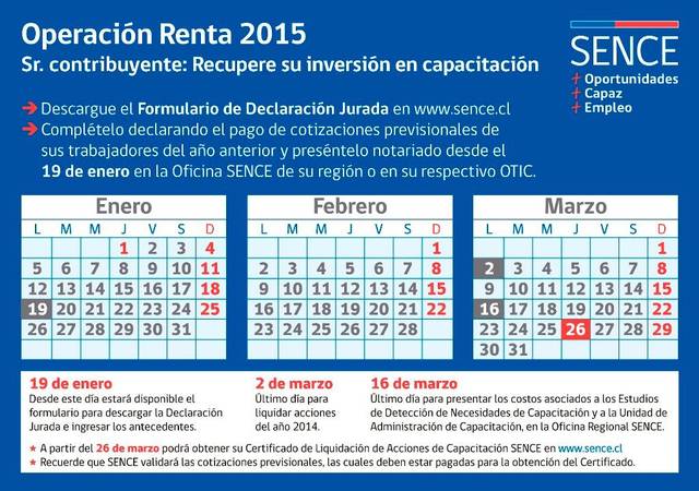 Renta 2015: Este miércoles se realizan las primeras devoluciones de impuestos