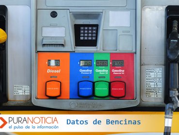 Revisa aquí las bombas de bencinas más baratas del país