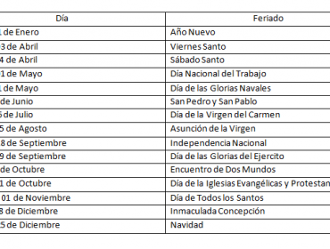 Revisa aquí un calendario con todos los feriados de este 2015