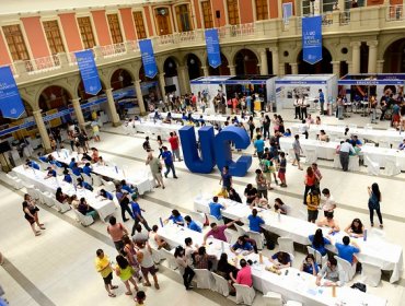 Conoce cuáles son las universidades con mayor y menor prestigio de Chile