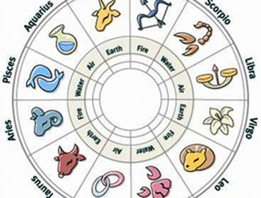 Los signos más vengativos del zodiaco