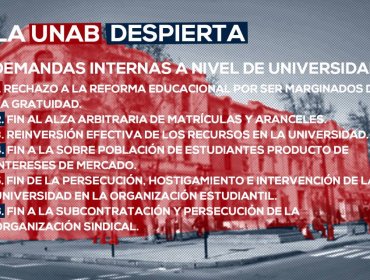 Alumnos de la Universidad Andrés Bello se toman dependencias del establecimiento