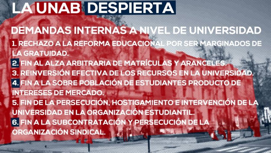 Alumnos de la Universidad Andrés Bello se toman dependencias del establecimiento