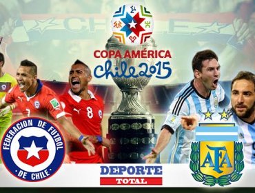 Hora del Partido Chile vs Argentina