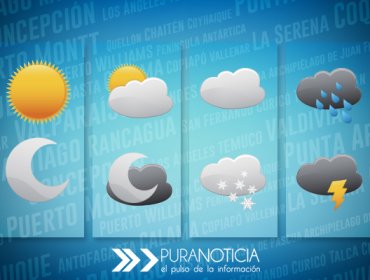 Pronóstico del tiempo: Viernes 10 de julio de 2015