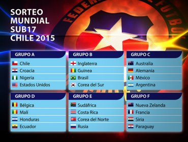 Mundial Sub 17: Revise el fixture completo de la Copa del Mundo "Chile 2015"