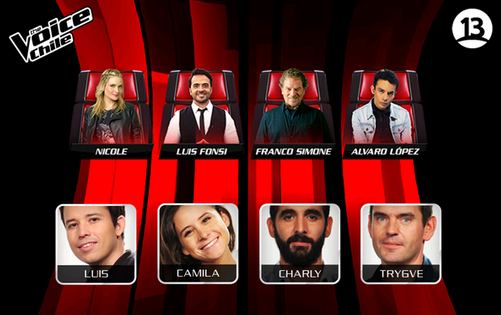 Este jueves se conocerá al gran ganador de The Voice Chile