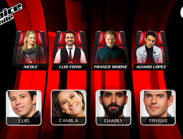 Este jueves se conocerá al gran ganador de The Voice Chile