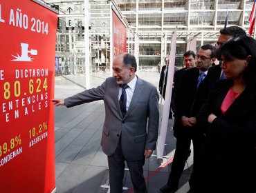 Un total de 579 mil causas procesó en 2014 el sistema judicial chileno