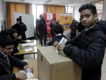 Niños de todo el país votan por los derechos que son más y menos respetados