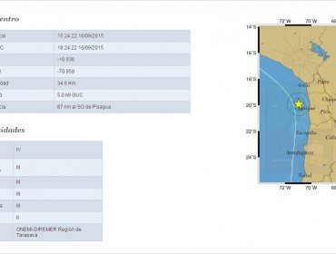 Seguidillas de sismos preocupa a habitantes del Norte de Chile
