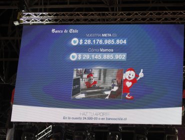 Chile consigue la Meta de la Teletón: Se sobrepasa en mas de dos mil millones