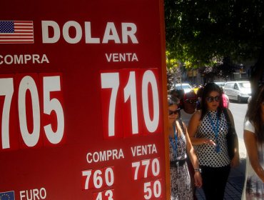 Dólar alcanzó los $707 en el último lunes del año.