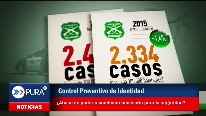 Control Preventivo de Identidad en Chile