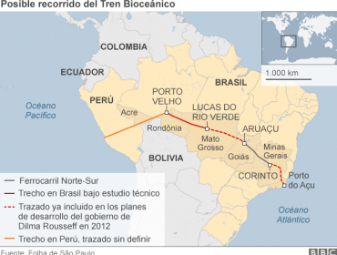 Los intentos de Europa por subirse al tren bioceánico que China quiere construir entre Brasil y Perú