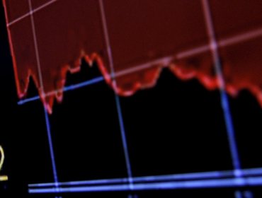 El Dow Jones cae en picada tras el desplome de los precios del petróleo