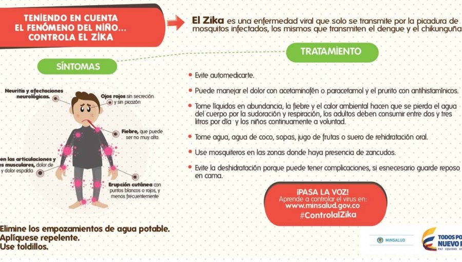 La historia del ébola se repite: El zika alcanza Europa y EE.UU. y ahora sí enciende las alarmas