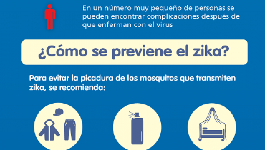 OMS: El virus del Zika "se propaga de manera explosiva"