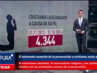 ¿Limpieza étnica?: El alarmante aumento de la persecución a cristianos asola al mundo