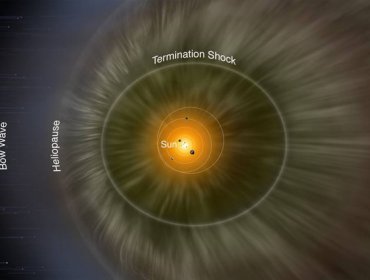 Descubren qué hay exactamente en el espacio interestelar