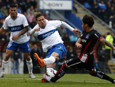 Hora del Partido Colo Colo vs Universidad Católica