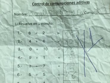 Su profesora le puso un 1,0 como calificación en la prueba y todo Internet dice que es injusto