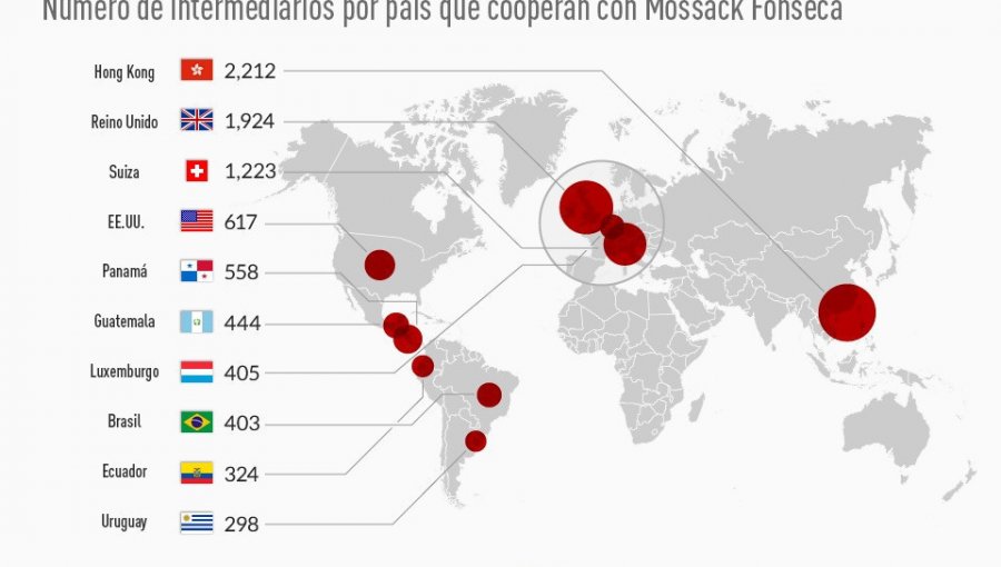 El 'Snowden financiero': "La CIA está detrás de los 'papeles de Panamá'"