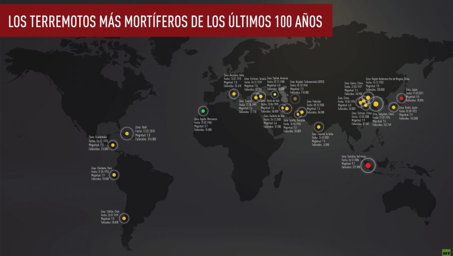 Se registran tres fuertes sismos en Ecuador de magnitud 6,0