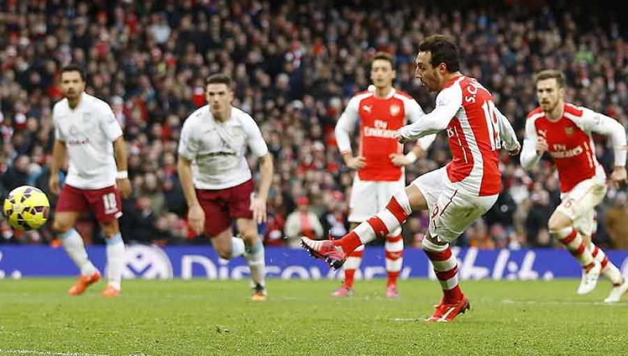 Hora del Partido Arsenal vs Aston Villa